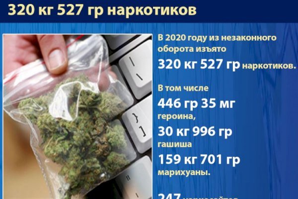 Кракен сегодня сайт зеркало